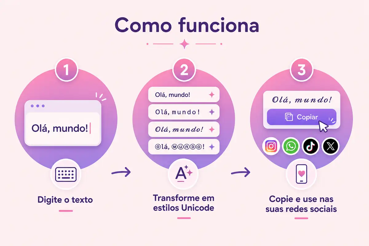 Como usar o gerador de letras diferentes passo a passo para copiar e colar